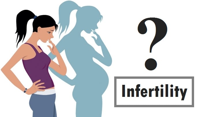 looking for infertility treatment